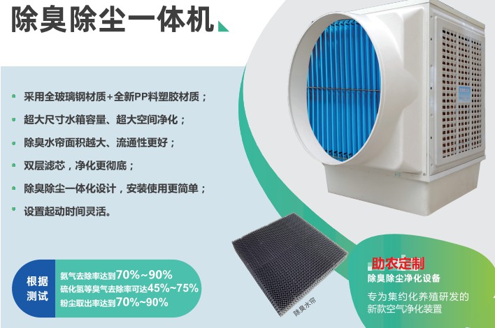 畜牧養(yǎng)殖換氣除塵除臭機(jī)，快速解決封閉養(yǎng)殖場(chǎng)排氣臭味大導(dǎo)致環(huán)保壓力