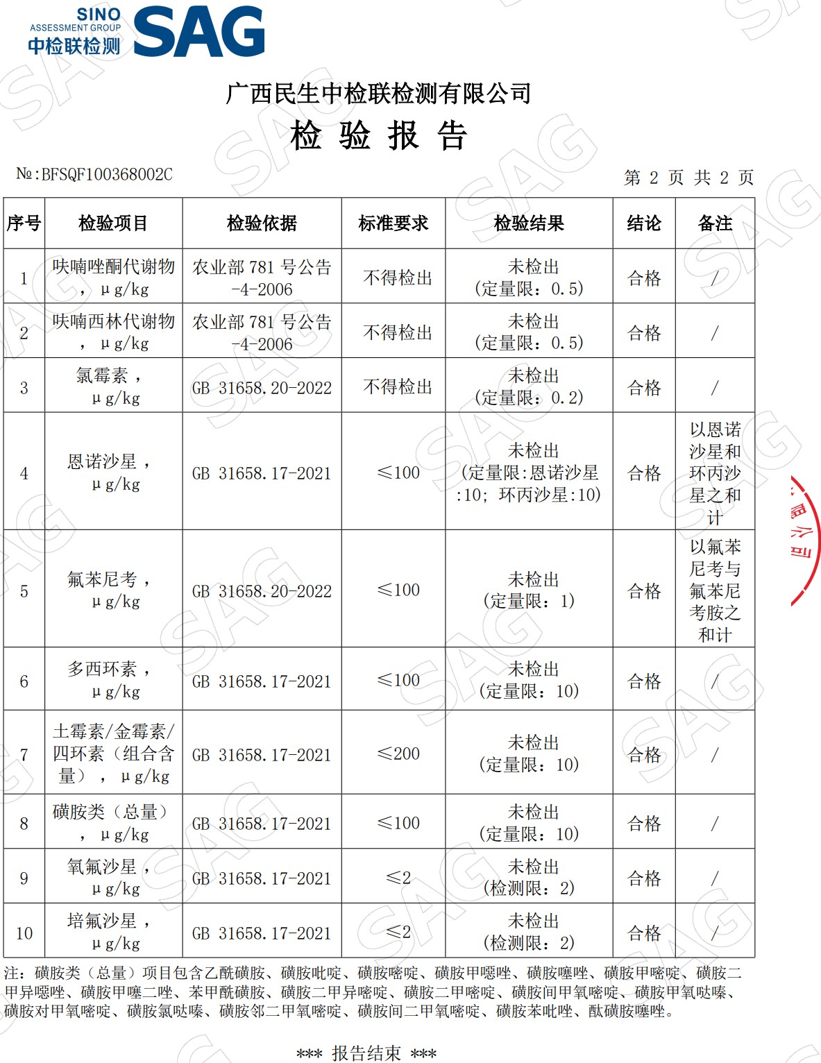 七百弄雞肉檢測(cè)報(bào)告3.jpg 七百弄雞肉檢測(cè)報(bào)告3.jpg